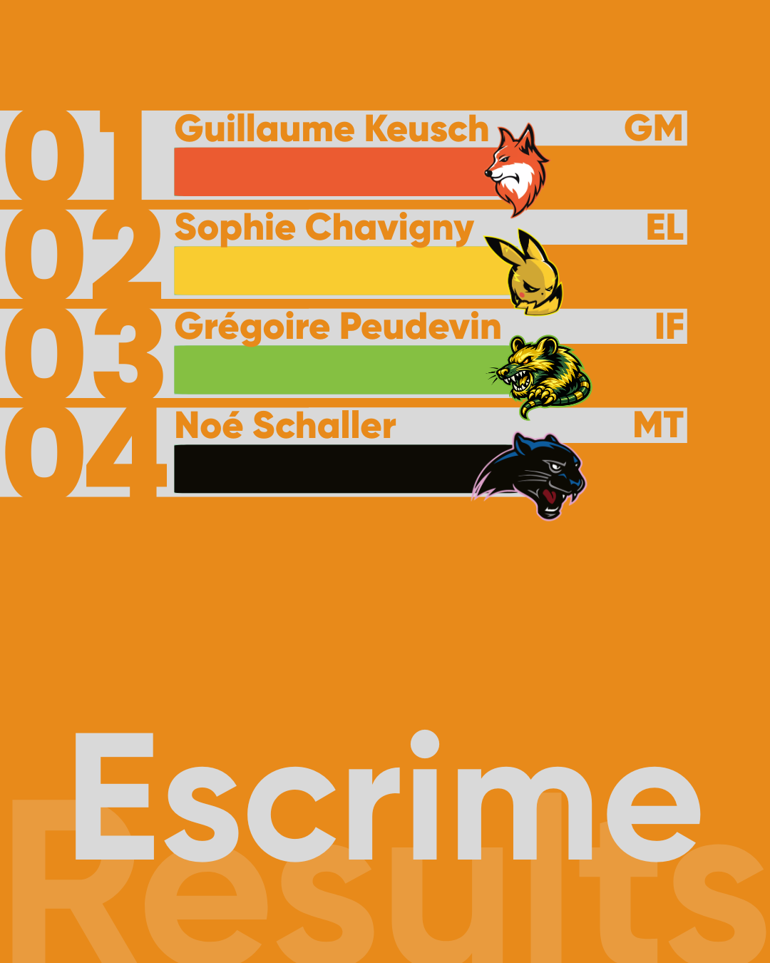 no description of image found.