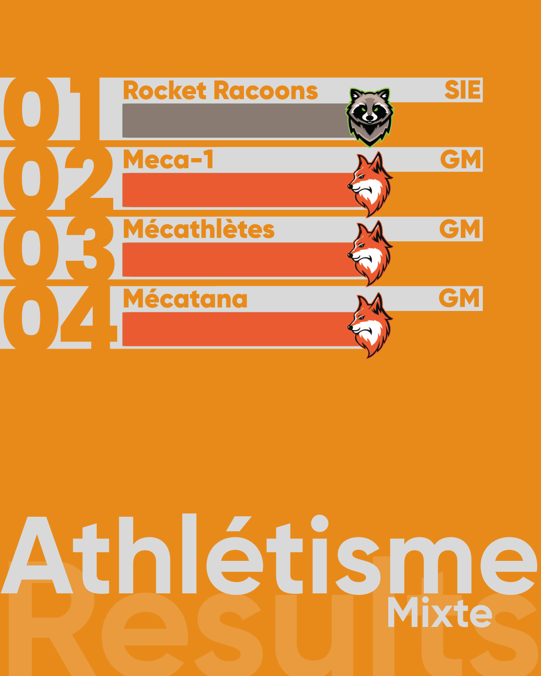 no description of image found.