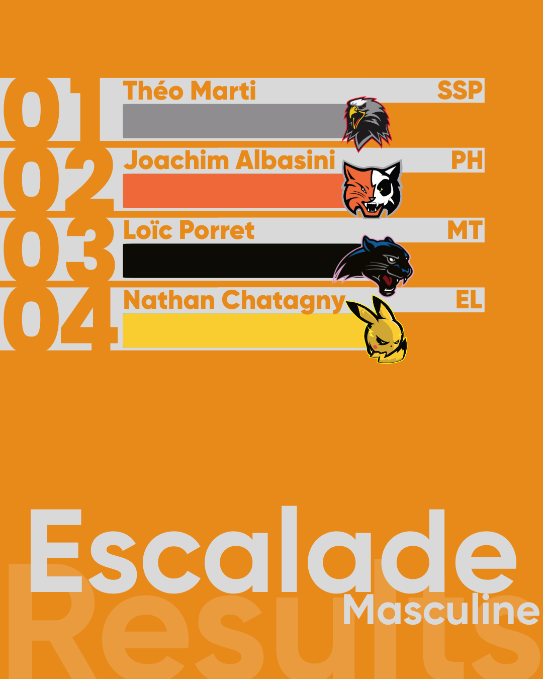 no description of image found.